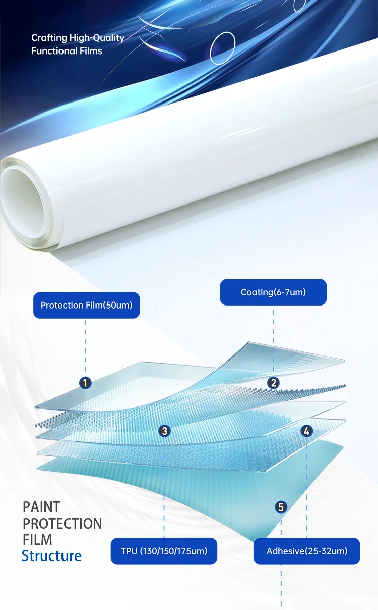 Detalle de características de la película protectora PPF TPU