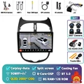 2K 8G-128G 360 DVR