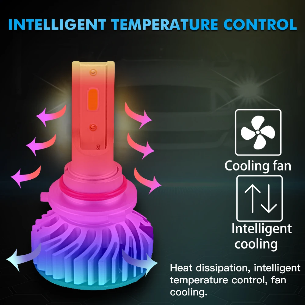 BEVINSEE antiniebla LED 9005 HB3 6000K 50W - imagen 2