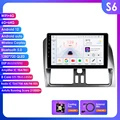 S6 (8Core 6G 64G)