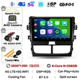 2K 8G-256G CAM DVR