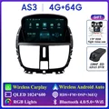 4G 64G DVR