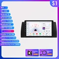 S1 (8Core 3G 32G)