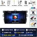 2K 12G-256G CAM DVR