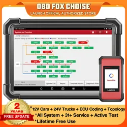 Escáner diagnóstico Launch X431 PRO3S+ Smartlink HD – Coche y Camión