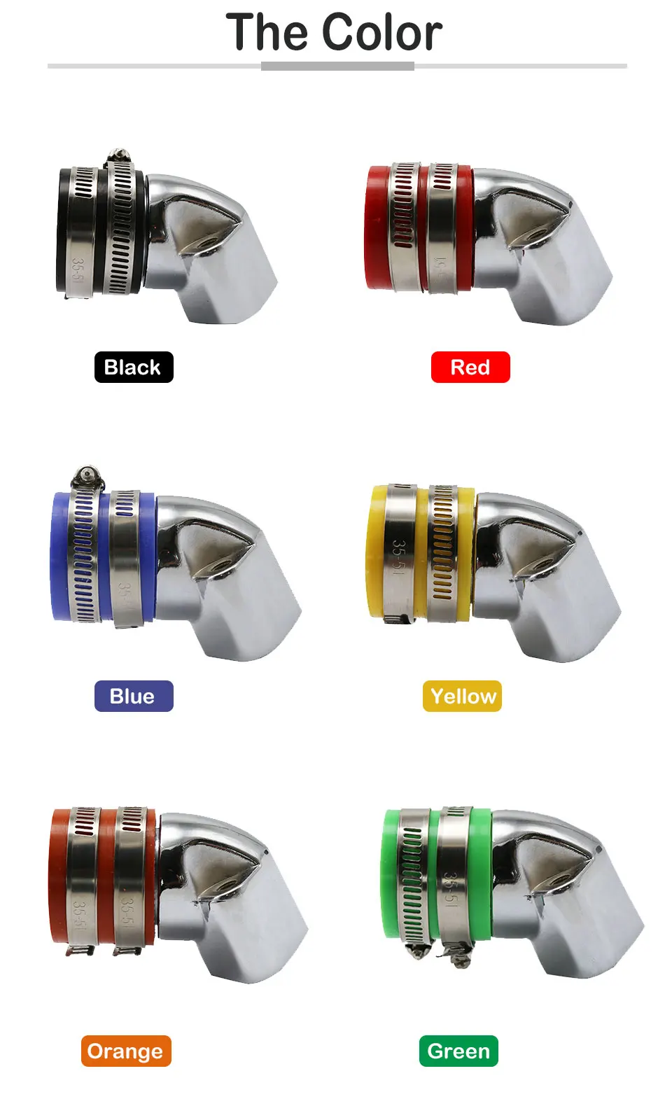 Detalles del colector