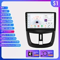 S1 (8Core 3G 32G)