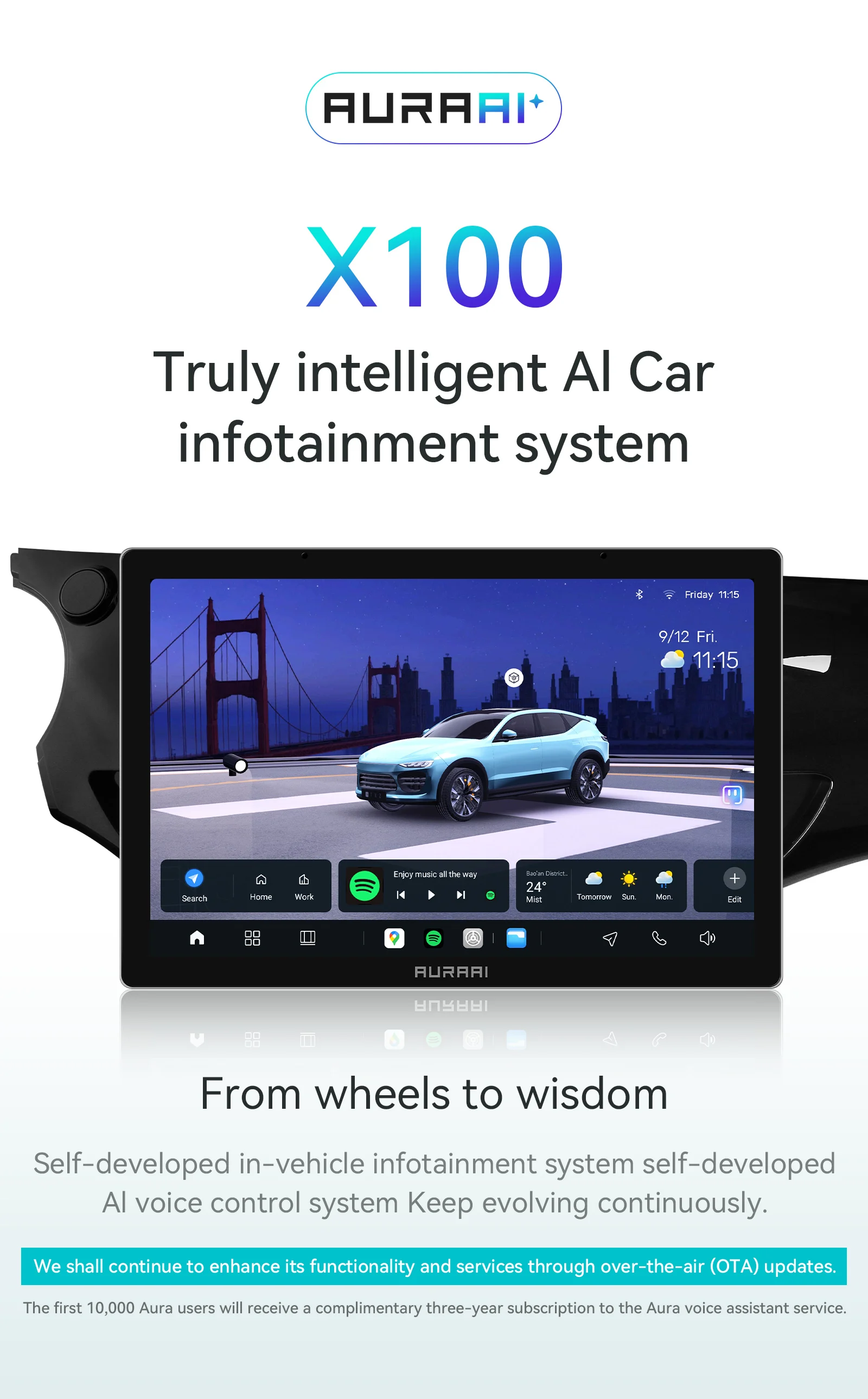 Autoradio AURAIAI X100 2Din para Citroën DS3