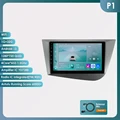 P1 (1GB 32GB)