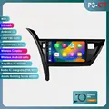 P3CP (2GB 64GB)
