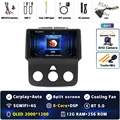 2K 12G-256G CAM