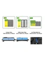 Model Y Kit(6 pcs)