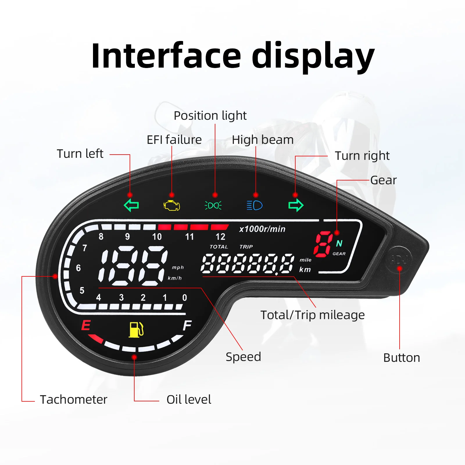 Honda NXR125/Bros tablero LED con velocímetro, tacómetro y odómetro - imagen 3