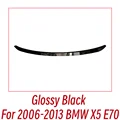 Glossy Black