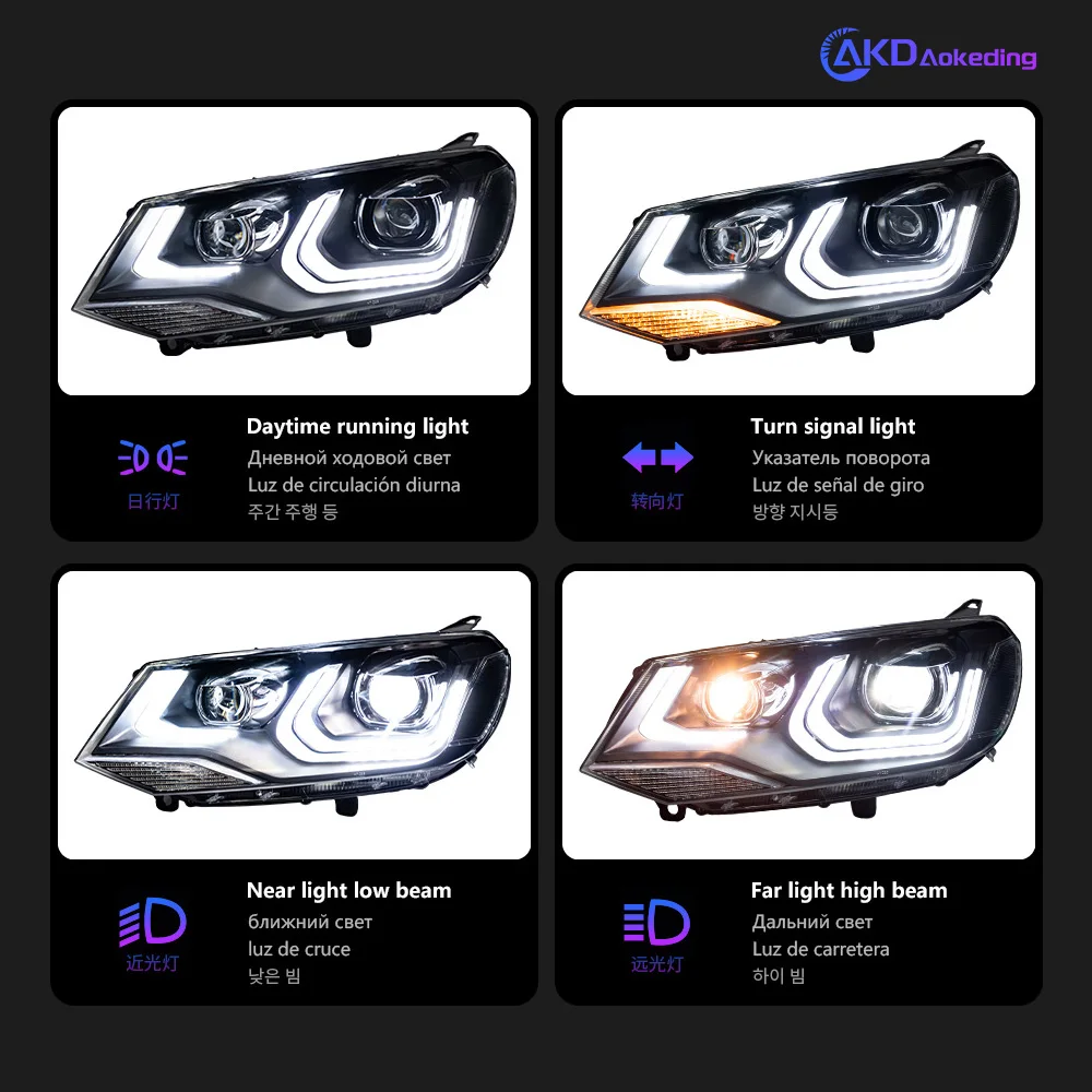 Faro LED completo con proyector para VW Touareg 2011-2015 - imagen 3