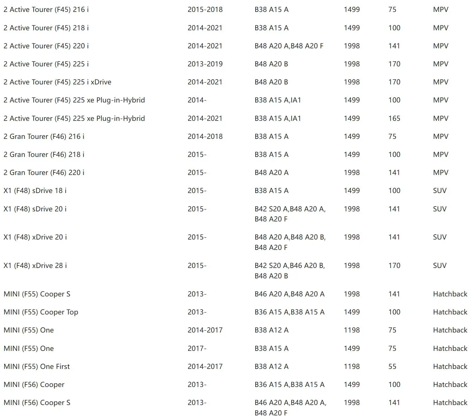 Filtro de aire WESTGUARD MA8070