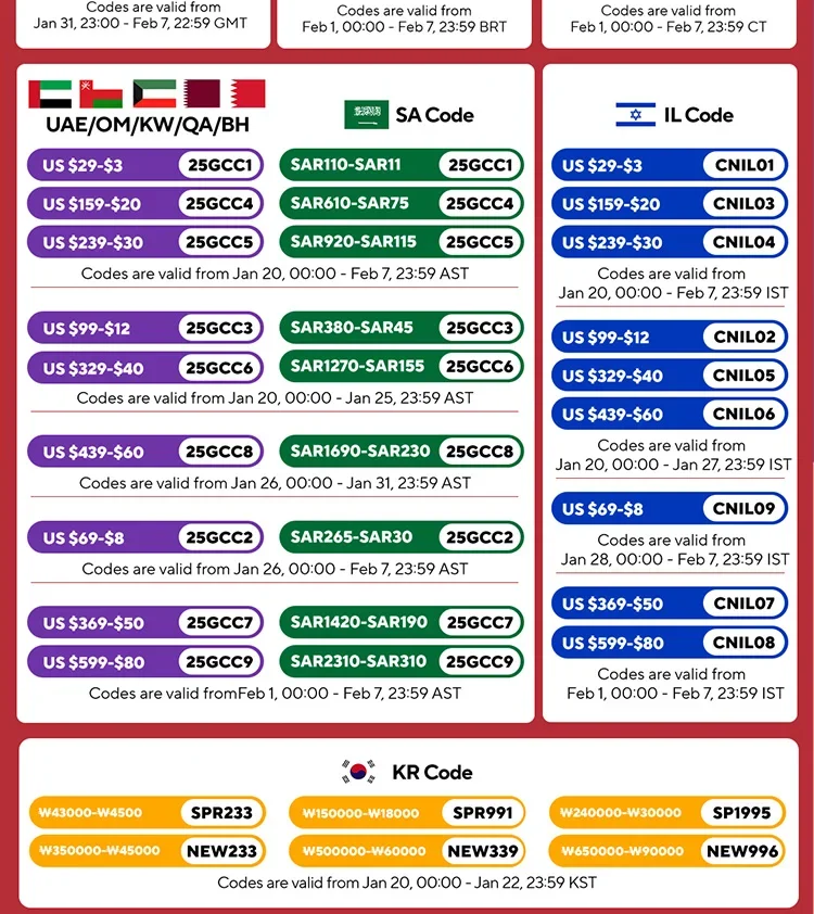 Comparativa de dimensiones del filtro MANN W610/3