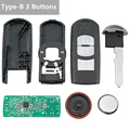 Type-B