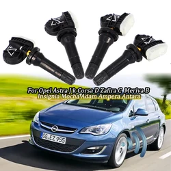 13598773 Sensor TPMS 4 piezas para Opel Astra J, Corsa D