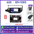 8G 128G DVR B