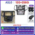 12G 256G 2K 360 B