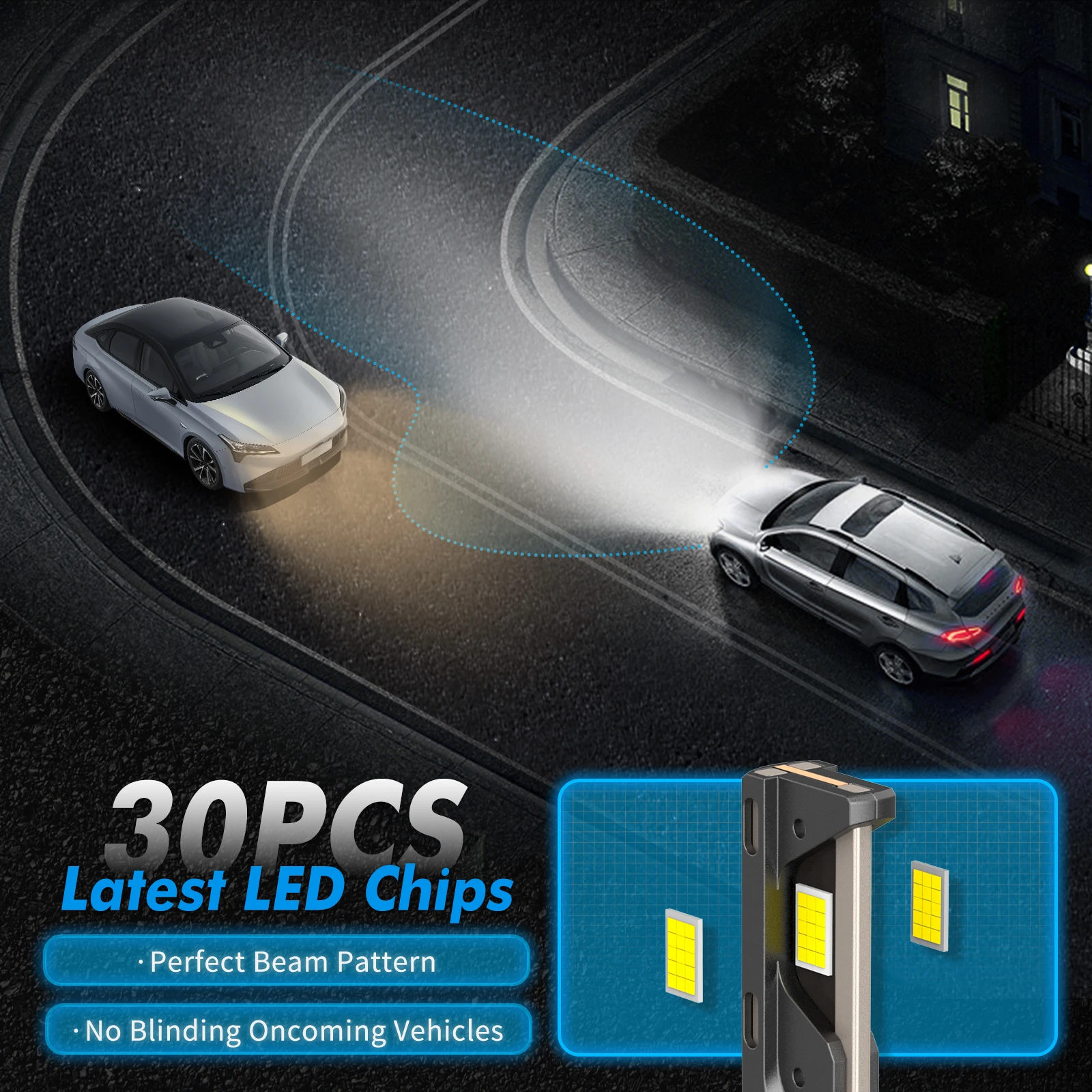 Bombillas LED CANBUS BEVINSEE para faros BMW 3 y VW Tiguan - imagen 3