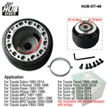 HUB-OT-48