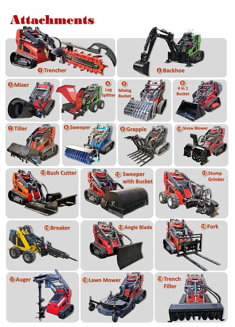 Cubo de piedra con paso de dientes 86 mm para minicargador - imagen 3