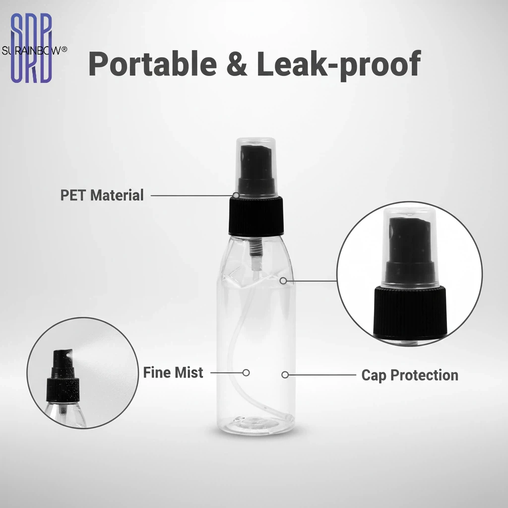 Herramientas de Cuidado de la Piel