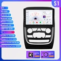 S1 8Core 3G 32G