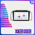 S8-4G 8Core-8 128G