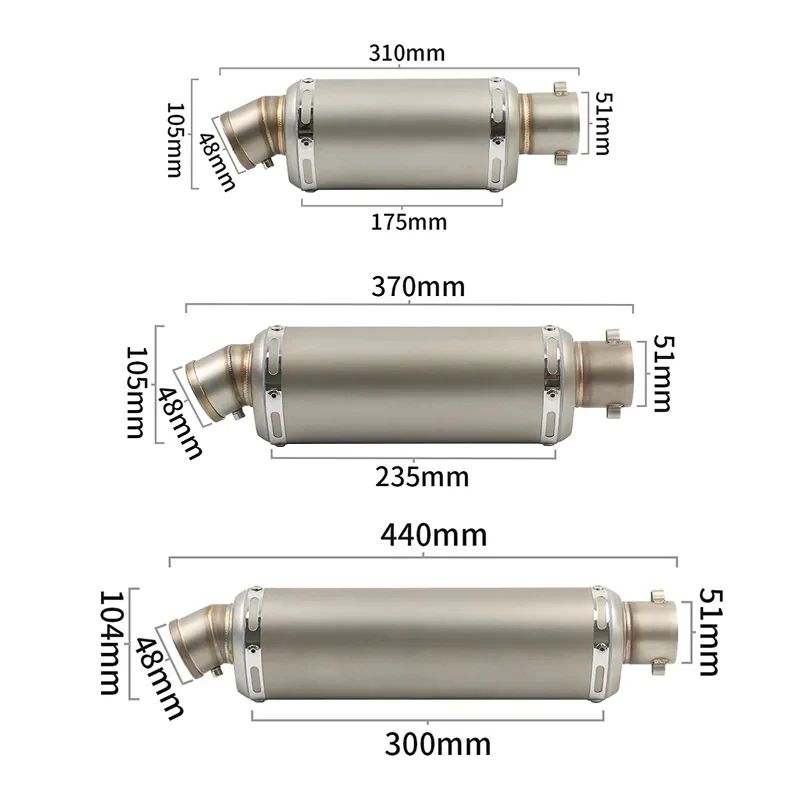 Comparativa de las tres longitudes disponibles