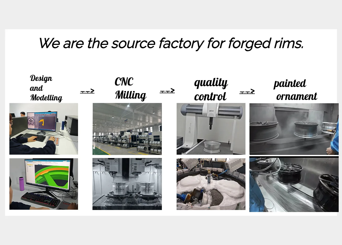 Llantas forjadas de bronce pulido Ruedas de coche de pasajeros de aleación de aluminio de 18 pulgadas con acabado brillante 6J - 16J - imagen 5