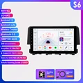 S6 (8Core 6G 64G)