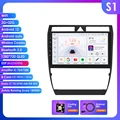S1 (8Core 3G 32G)