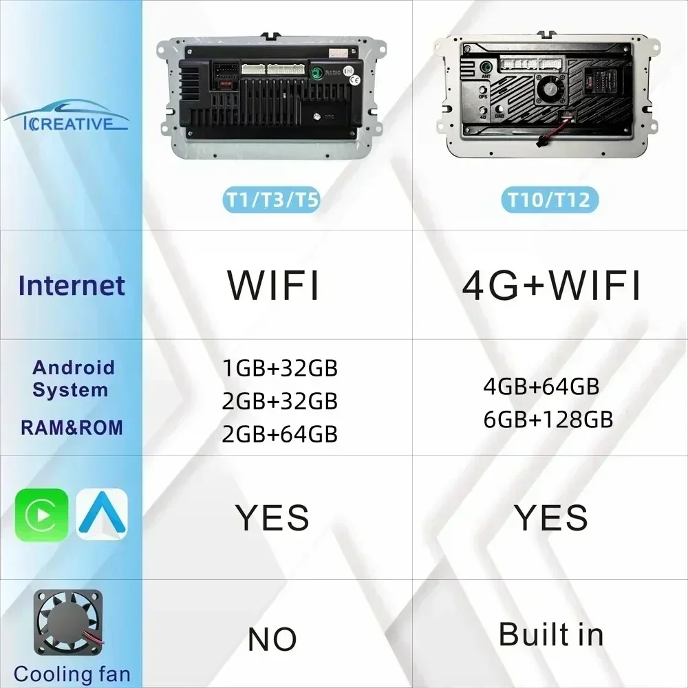 Radio Android con CarPlay y navegación – VW Passat B6/B7, Golf 5/6 - imagen 5