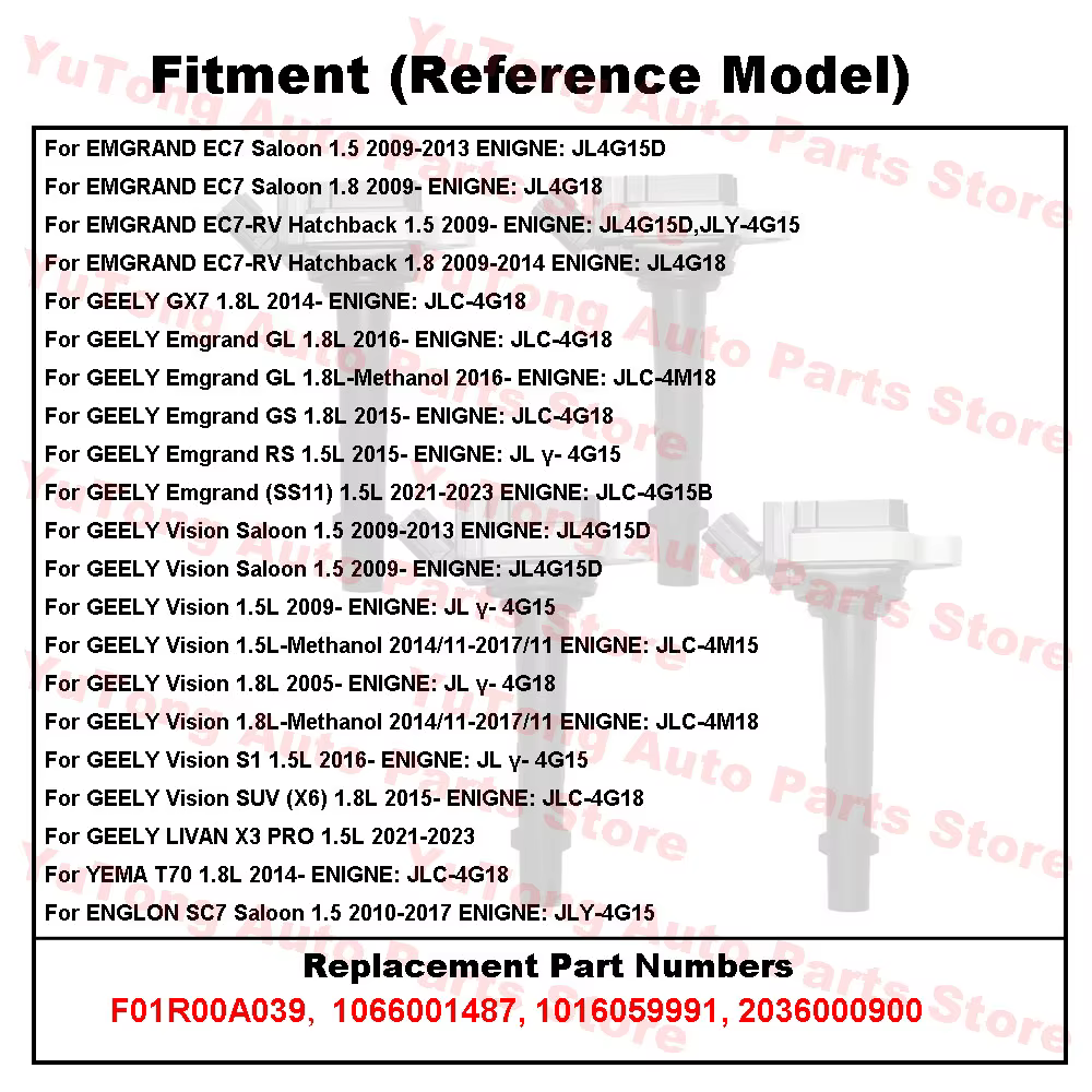 Bobina de encendido F01R00A039 – Geely Emgrand EC7 1.5 Livan X3 - imagen 3
