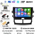 8G-128G CAM DVR