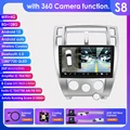 S8 A with 360 Camera