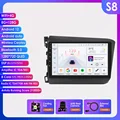 S8 add AHDC2
