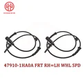 Front LH RH
