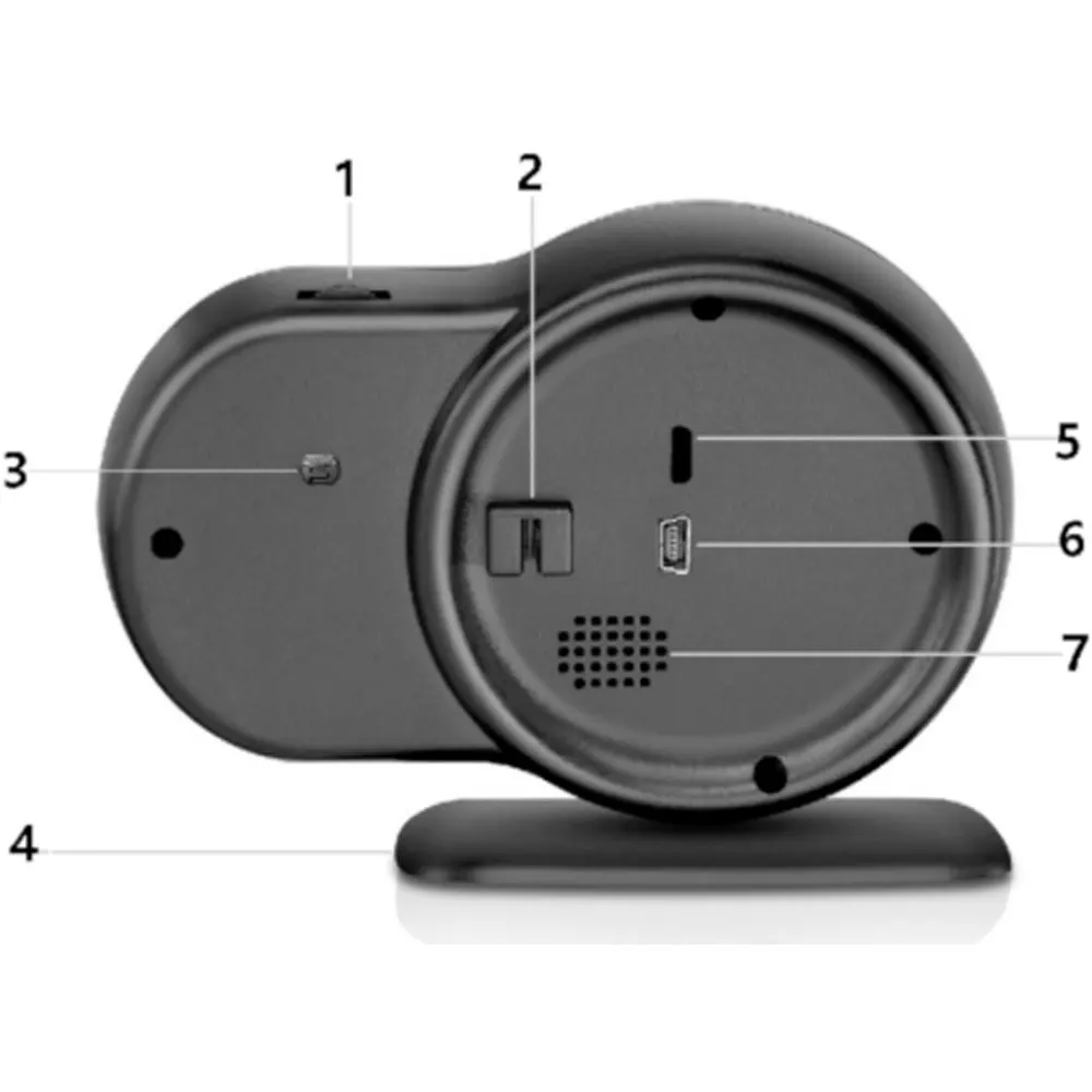 Panel de control del HUD