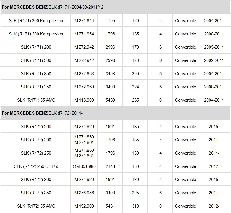 Detalle del material de carbón activado del filtro SAFIL