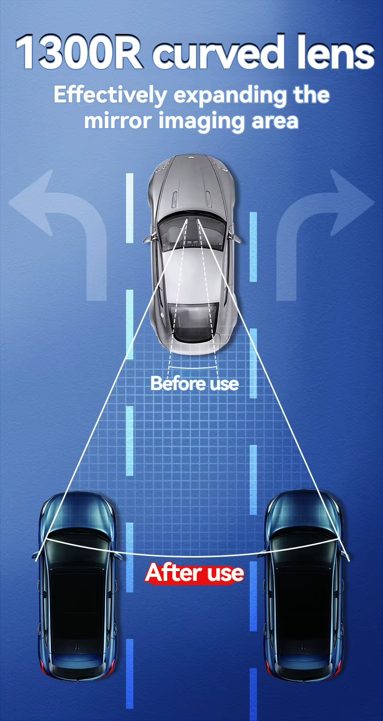 Espejo panorámico para el interior del automóvil