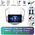2K 12G-256G 360 DVR