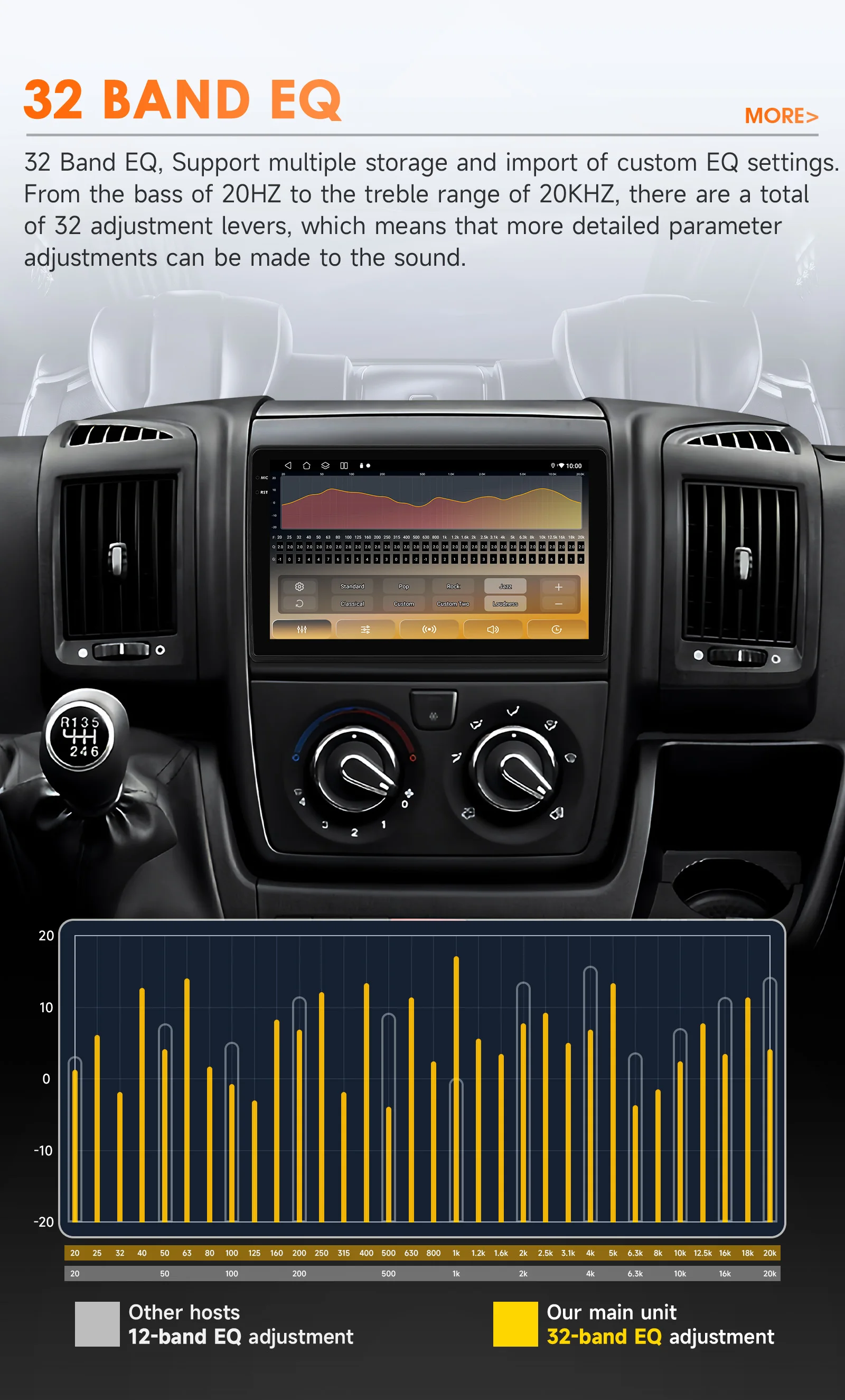 Radio Android 14 Hizpo CarPlay navegación Fiat Ducato 2006-2015 - imagen 2