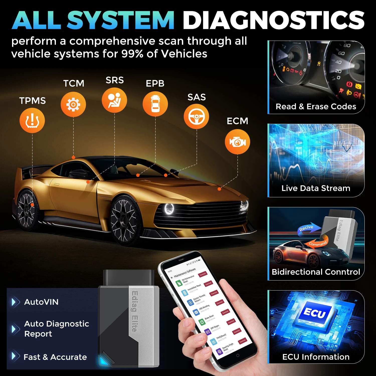 KINGBOLEN EDIAG ELITE Escáner OBD2 bidireccional multisistema - imagen 3