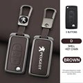 B-brown keychain