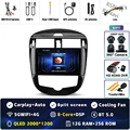 2K 12G-256G 360 DVR