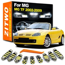 Kit LED interior ZITWO para MG TF 2002-2009 – Iluminación habitáculo
